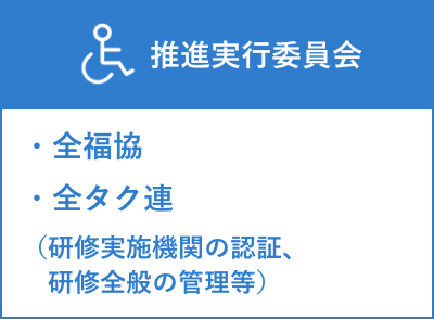 ・全福協・全タク連（研修実施機関の認証、研修全般の管理等）